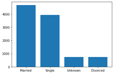 _images/07_graphics_11_0.png