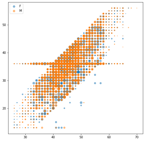 _images/07_graphics_39_0.png