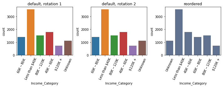 Graphics — Data Visualisation and Reporting with Python