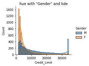 Graphics — Data Visualisation and Reporting with Python