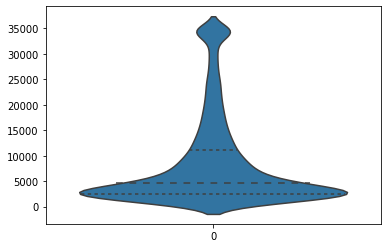 _images/07_graphics_64_0.png