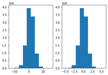 _images/09_sklearn_4_1.png